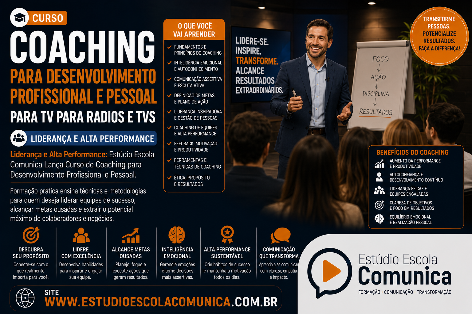 Curso de Coaching